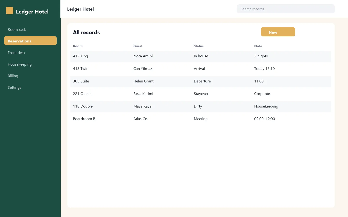 Record list