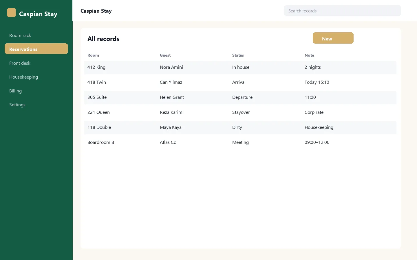 Record list