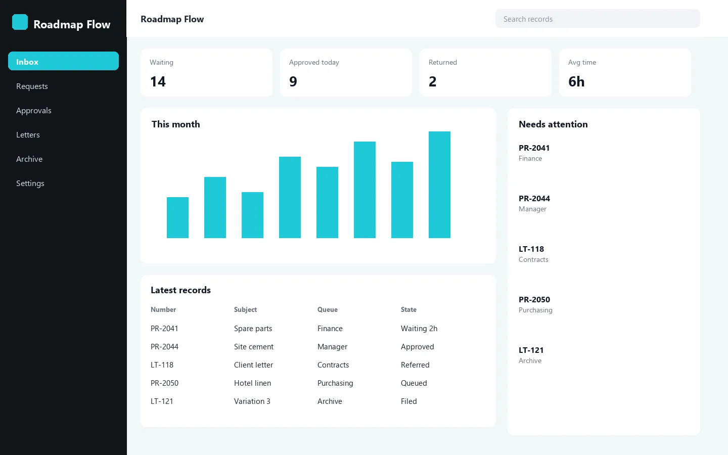 Enterprise Automation