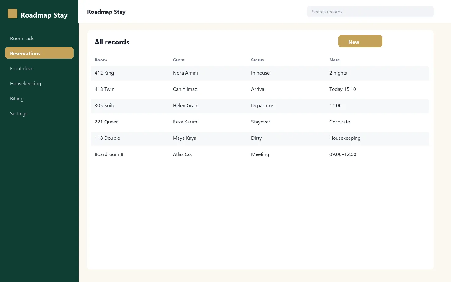Record list